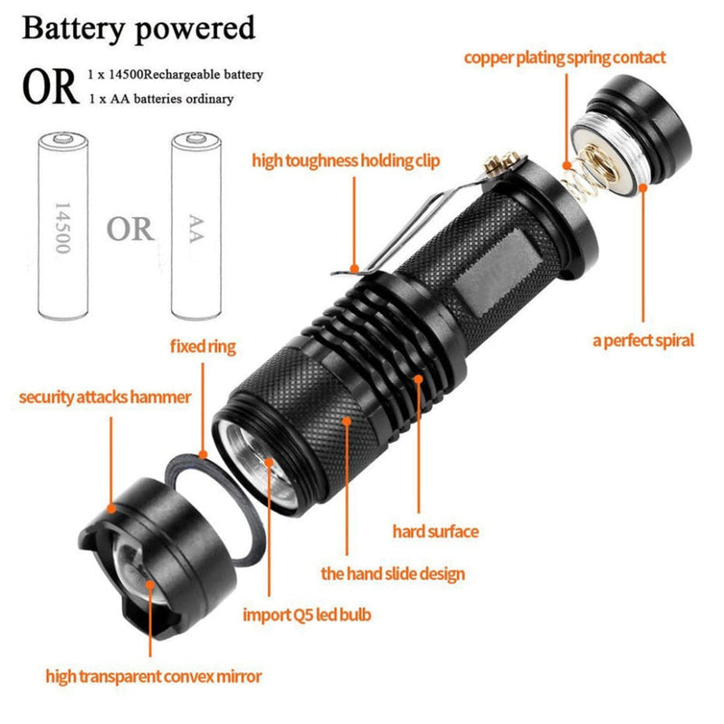 Lanterna Led Recarregável