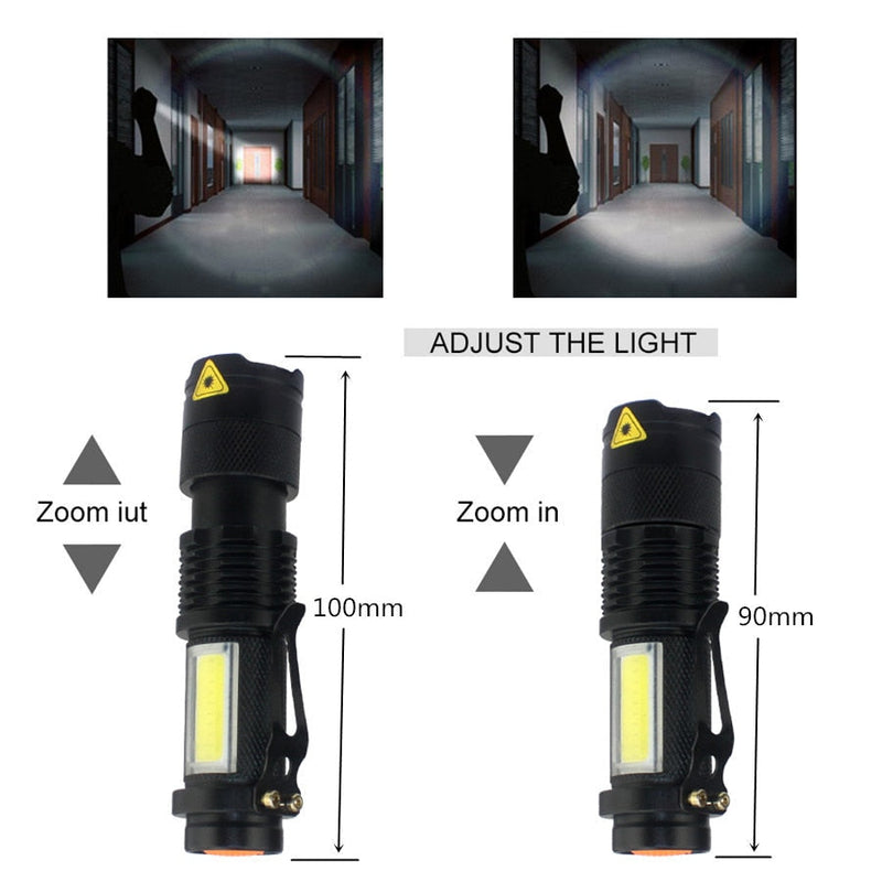 Lanterna Led Recarregável