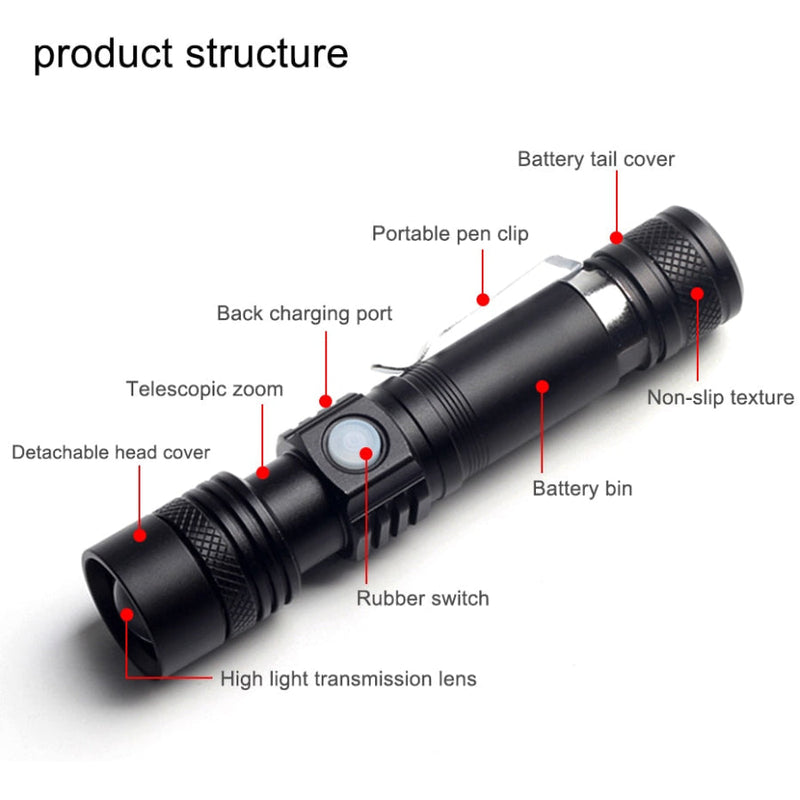 Lanterna Led Recarregável